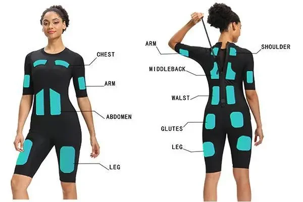 gugeer dry one piece ems suit 6 electrode pad 1